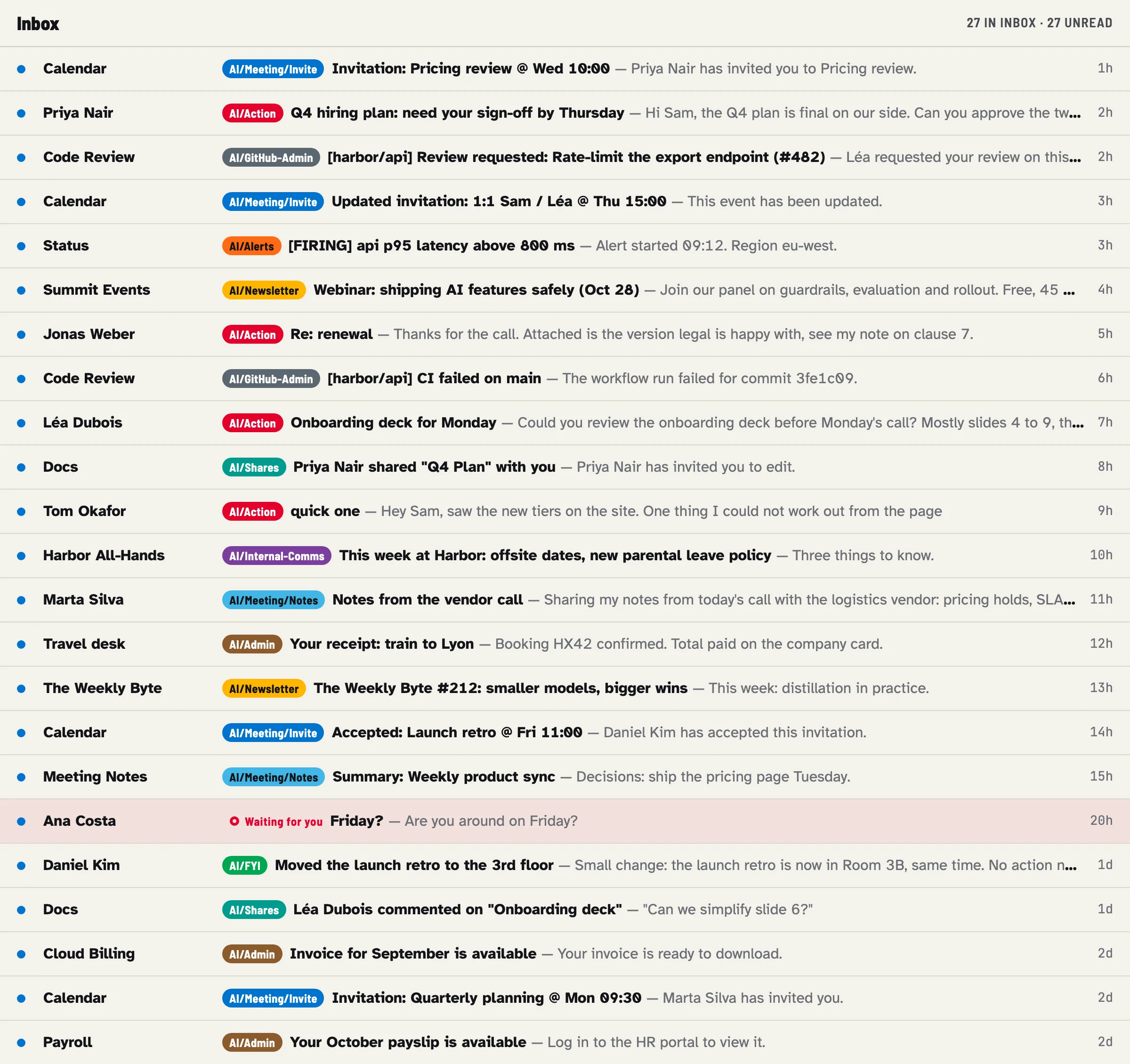 The same inbox after one applied run: every message labelled AI/ something, eleven archived, one left unlabelled for review.