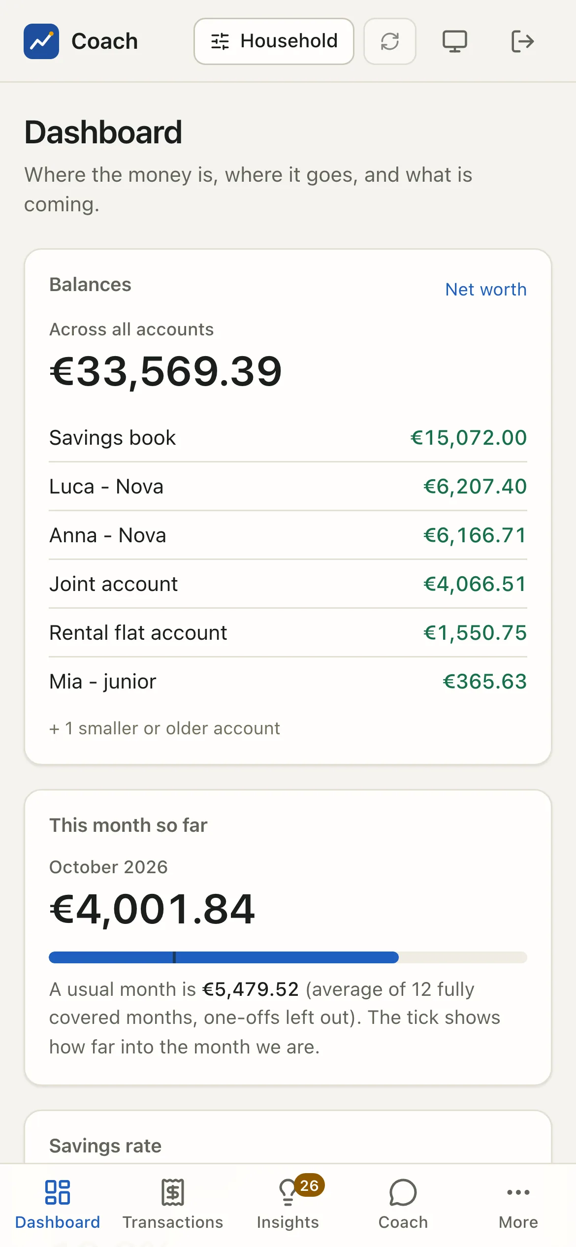 The dashboard on a phone