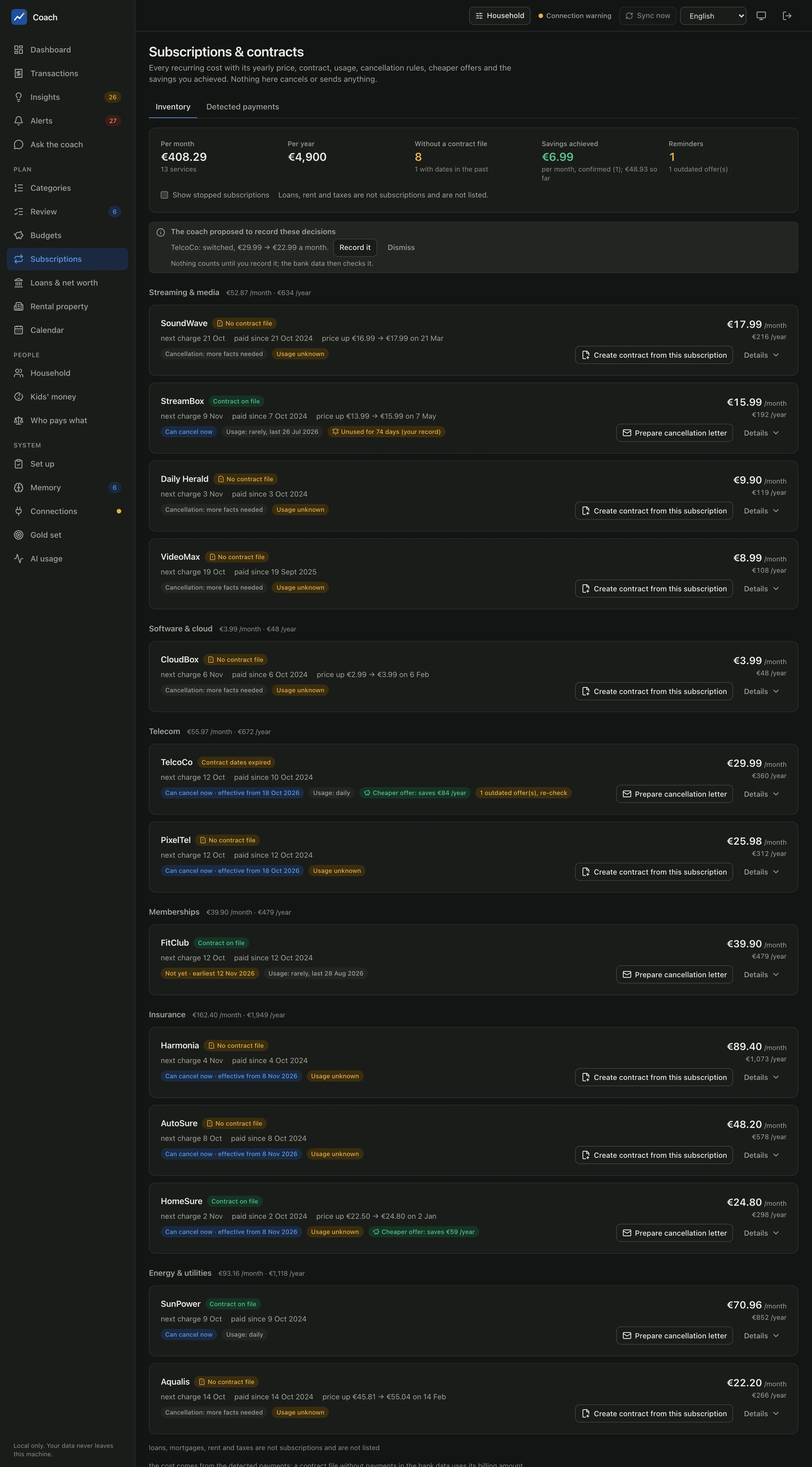 The subscriptions inventory of the demo household