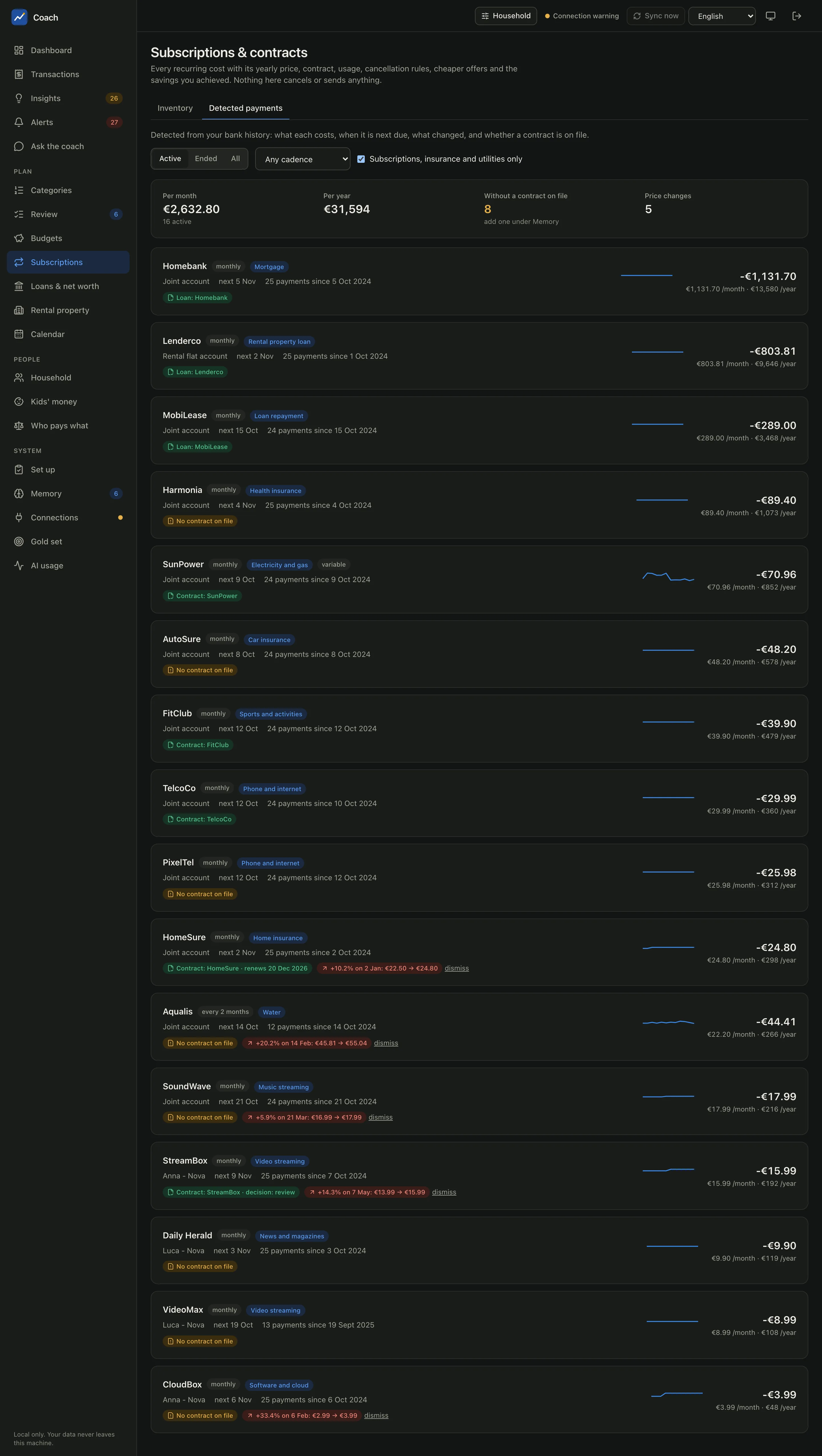 Detected recurring payments