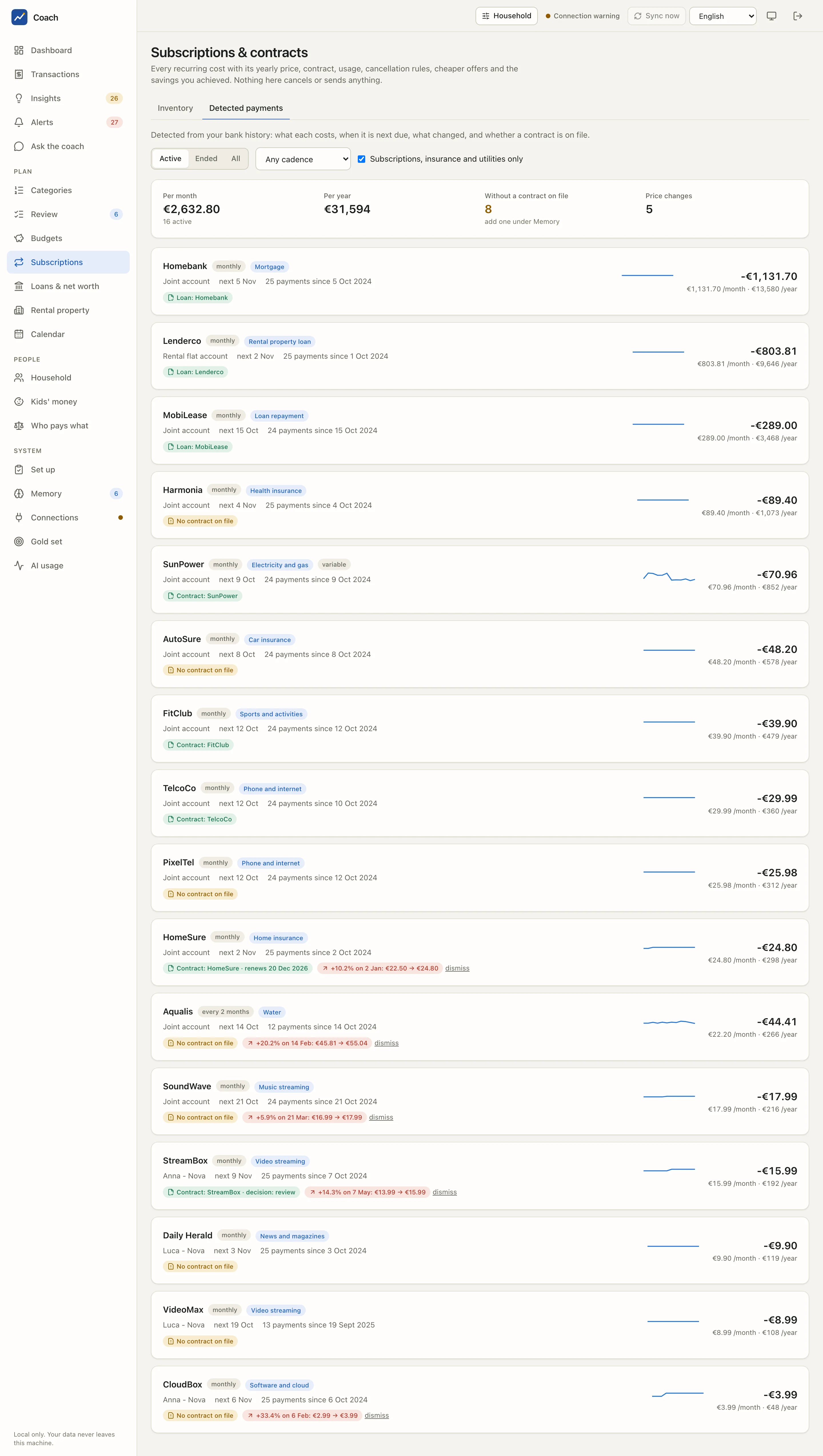 Detected recurring payments