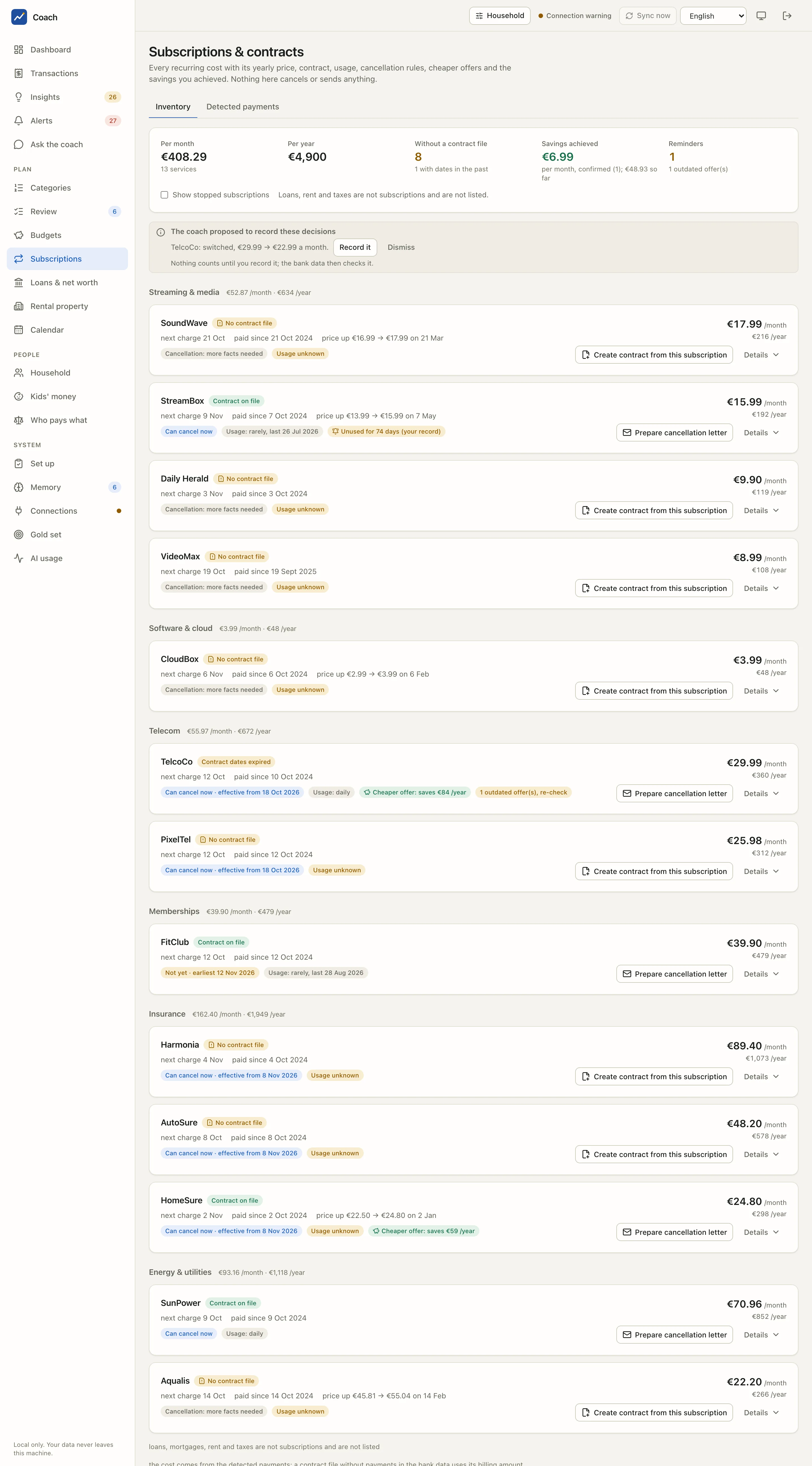 The subscriptions inventory of the demo household