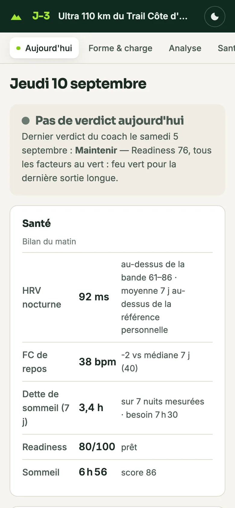 Aujourd'hui sur téléphone