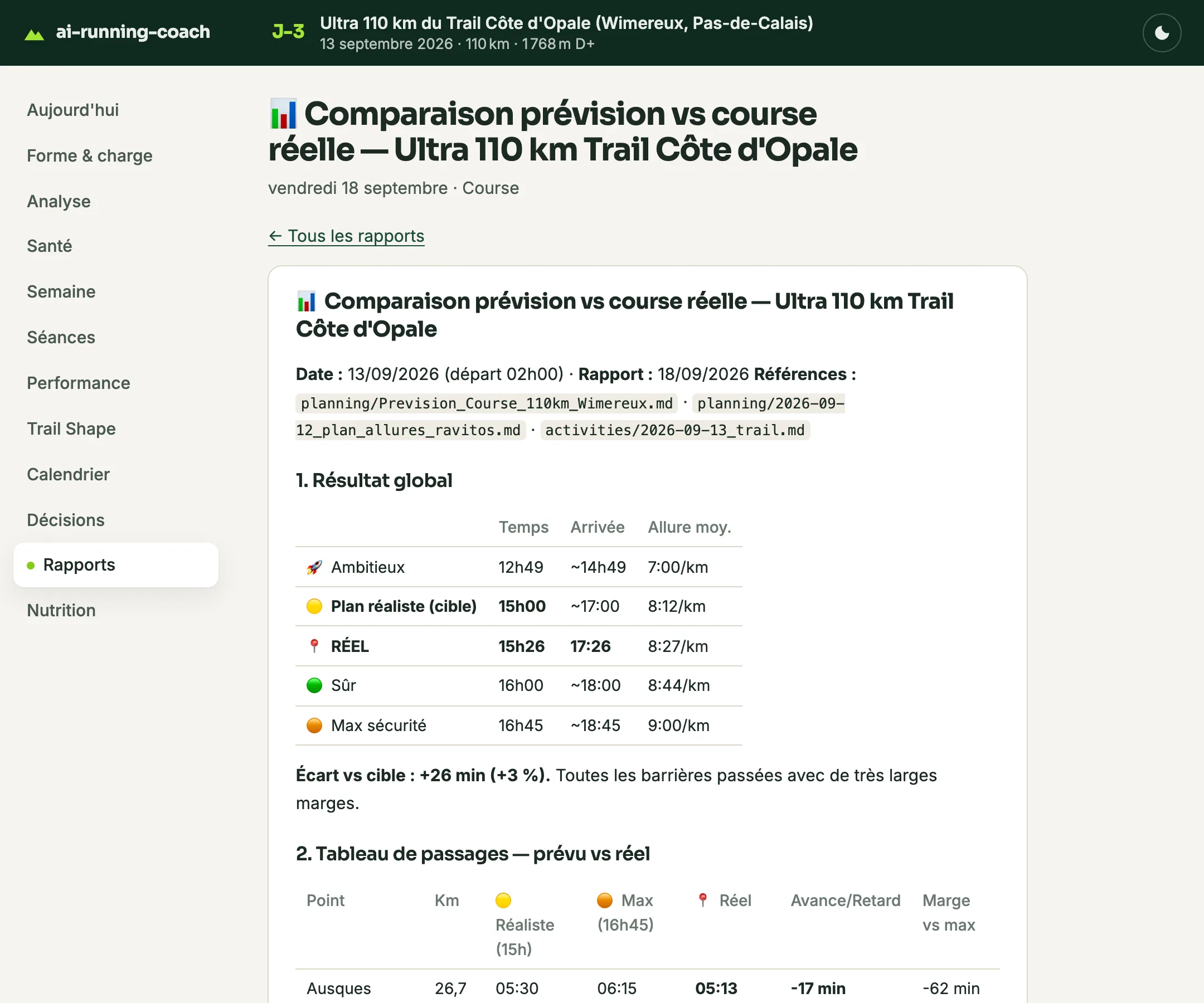 Un rapport du coach, rendu dans le tableau de bord