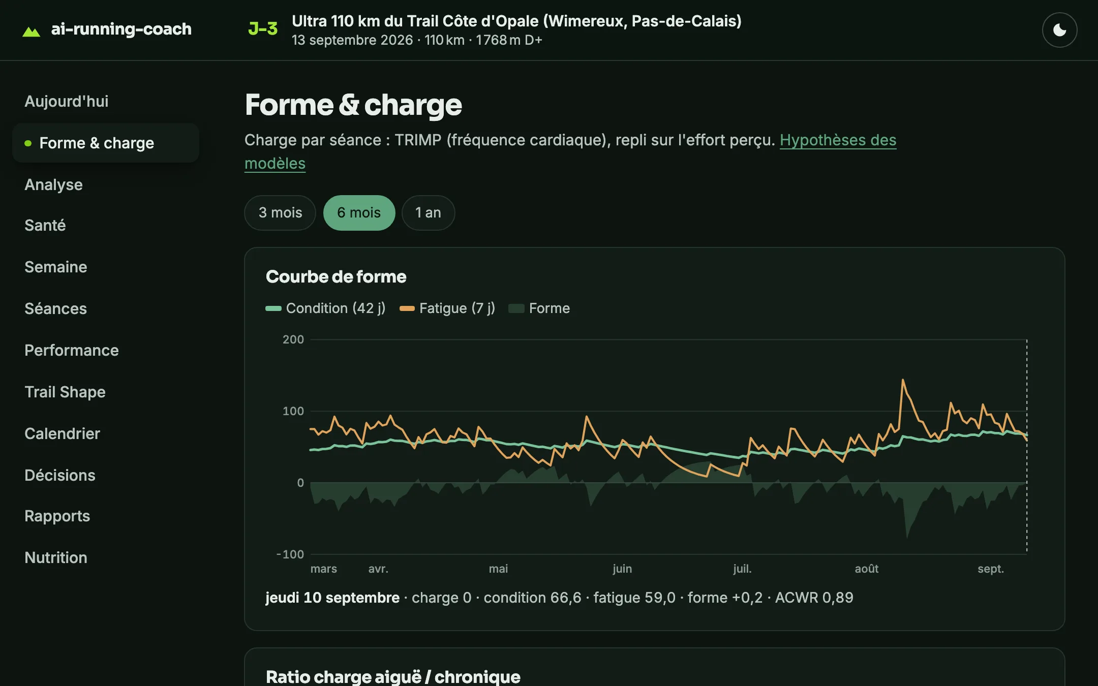 Forme & charge en thème sombre