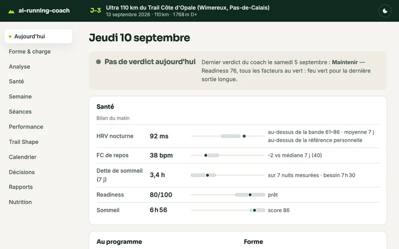 Aujourd'hui