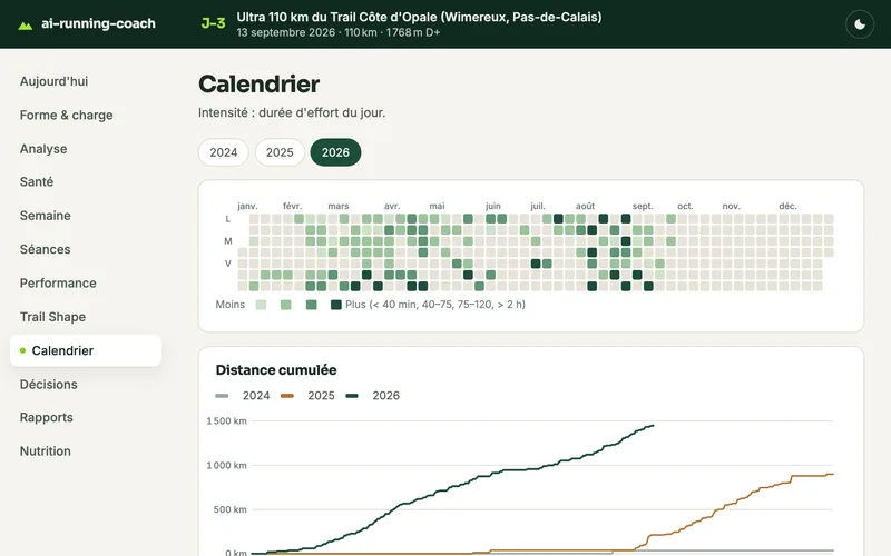 Calendrier