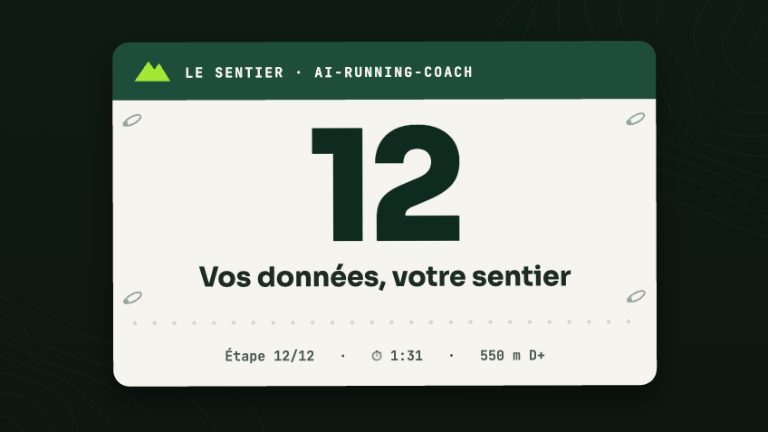 Vos données, votre sentier